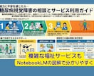 ソーシャルワークのAI導入をサポートします 【先着5名2000円】SWによる福祉職向けAI活用レッスン。 イメージ4