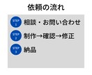 伝わりやすいインスタ投稿用画像制作します トレンドを意識した投稿作り。低価格で高品質に仕上げます。 イメージ2