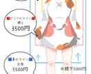 アイコン、立ち絵、可愛いイラスト描きます 可愛いイラスト、VTuberキャラ立ち絵制作どうですか？ イメージ2