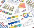 コンセプトをアドバイスします 一度出来たコンセプトをさらに第三者が見てアドバイス致します。 イメージ1