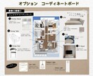 7月特別価格★民泊インテリアを3Dで提案します 低予算でも叶う“映える”民泊部屋をコーデ〜購入サポートまで イメージ4