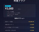 AIを使って競合調査・市場リサーチを代行します AIリサーチで1日分の調査を数時間に短縮 イメージ4