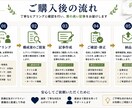 整体・鍼灸・接骨院向けSEO＋LLMO集客記事ます アクセス・お問い合わせ・来院につながる記事を作成 イメージ3