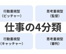 個性心理学でクイック適性診断します 個性心理学インストラクターによる、あなたの個性の見える化 イメージ6