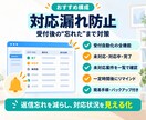 問い合わせ対応漏れを防ぐ仕組みを構築します 受付・自動返信・未対応通知まで、まとめて仕組み化します イメージ5