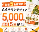 実績を活かして伝わるデザインを作成します 是非お気軽にお問い合わせ下さい イメージ1