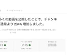 生成AI×動画編集のマネタイズ具体的に方法教えます 【現役YouTuber】禁断のテクニック公開！豪華特典付き イメージ3