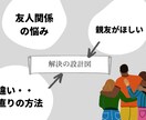 友人関係のお悩み問題の解決をお手伝いします 問題解決のプロ、 経営コンサルタントのノウハウをフル活用 イメージ1
