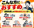 条件に合う営業先100社を調査してリスト化します 100社すべてに選定理由・根拠URL・営業切り口付き イメージ2