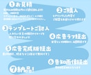 Vtuber、アイドルなど可愛い応援広告を作ります SNSの告知画像付き！一緒に記念日を盛り上げましょう！ イメージ7