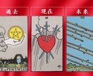 約１０分程で運勢を占います テキストチャット、短時間、その場で回答、占い結果画像付き イメージ3