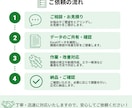 転記作業を自動化！集計作業や表作成を代行いたします 丁寧なやり取りで安心感をお届け！複雑な関数計算もお任せ下さい イメージ5
