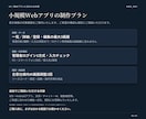 スマホ・Webアプリ、業務システムの開発を承ります 構想の整理から公開・改善まで、開発担当者が全て直接サポート イメージ5