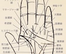 細かい線まで手相鑑定☪️貴方の心の鍵を開きます 写真4枚解説両手手のひらにカラー線とテキストで解説し占います イメージ9