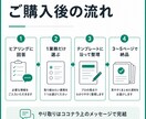 ChatGPTに任せる業務を1つ整理します Zoomなし。1業務だけを3〜5ページで整理 イメージ4