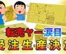 現役YouTuberがサムネイルを作成致します 再生回数やクリック率を増加出来るサムネイルを作成します。 イメージ6