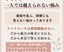 悩み相談｜60分で一人で抱える悩みに決着をつけます 元トヨタ人事プロ／元コーチング会社代表が徹底的にサポート イメージ3