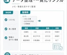 初回歓迎｜応募文・自己PR文を丁寧に整えます 志望動機も読みやすく整理します イメージ4