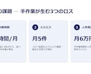 伝わるパワーポイント資料を作成・清書します 箇条書きメモから、そのまま会議に出せる資料へ イメージ3