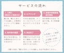 丁寧で魅力的な高品質バナー・ヘッダー制作いたします 「伝えたい」の想いを、心を込めてお手伝いいたします。 イメージ3