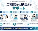 生成AIで業務自動化・小規模ツール開発を支援します 要件整理から試作・改善・運用まで対応 イメージ3