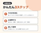 システム・アプリの小さな修正を1件から承ります 「ちょっとここだけ直したい」にも対応 イメージ3