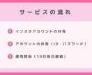 特典付き！Instagramいいね代行します フォロワー増加のお手伝いします！ イメージ5
