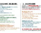 唯一無二！あなただけの人生を教えます なぜ、あなたはその日・その時間・その場所で生まれたの？ イメージ2