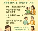 福祉×マネーの悩みを解決します 福祉とお金の悩みをワンストップ解決 イメージ1