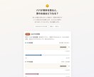 スマホ対応と公開まで込みでLPを1枚作ります 原稿がまとまる前から相談できます。修正2回・公開込み イメージ5