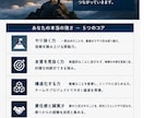 あなたの強みを活かす未来を設計します 自分を知れば、進むべき道が見えてくる。 イメージ5