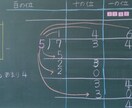 特に国語・算数の成績向上できます 公立学校現役教師　楽しい⇒わかる⇒できるが見える指導 イメージ1