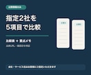 指定2社を5項目でクイック比較します 出典付き比較表と要点メモを3日で納品 イメージ1