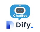 AIチャトボット開発 企画～導入まで支援します AIの専門知識は不要。丸ごとお任せください。 イメージ2