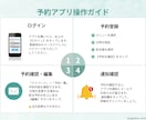 デザイン仕上げ専用｜迷わず伝わるマニュアル整えます 文章はそのまま、見やすさだけ整えたい方へ イメージ3