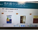 心理学・1万フォロワー｜共感xポスト作成代行します インプ50万超の実績。あなたの想いを”届く言葉”にします イメージ3