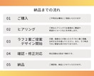 想いが伝わるバナー・ヘッダーを制作します 目的に合わせて丁寧にデザインします イメージ4