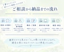 看護師視点で職場づくり支援｜採用・教育・改善します 忙しい現場に、看護師目線の「整える力」を イメージ3