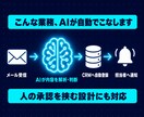 AIエージェントで社内業務を自動化します n8n構築｜メール解析・CRM登録・記事投稿までAIが処理 イメージ2