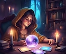 あなたの人生レベル＆スキルポイントを診断します 現実はRPG！あなたの冒険レベルはどのくらい？ イメージ1