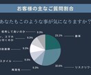 FXで家を建てた私の億手法教えます トレードで武器が欲しいあなたへ イメージ5