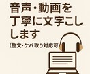 音声・動画を丁寧に文字起こしいたします 「聞く力」と「丁寧さ」で、あなたの音声を正確な文章に イメージ1