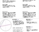 復縁の前に必須⭕夫婦、上司部下の相性診断行います ❤️❤️❤️復縁前に必要⭕結婚前に必ず相性診断をお勧め イメージ3