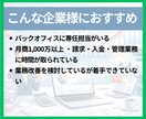 管理業務の無駄を可視化し年間削減額を試算します 人を増やさずに業務は減らせます。年間削減額を提示します。 イメージ6