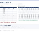 製造現場の集計・帳票をExcelで自動化します 検査記録も測定データも、実データはお預かりしません イメージ4