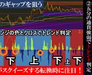 最新版アップデート！安定するFX手法伝授します テンプレートファイルを読み込むだけで同じ環境が実現 イメージ8