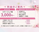 音声・動画を丁寧に文字起こしします 聞き取りやすく正確に文字起こしします イメージ4