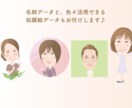 オリジナル似顔絵名刺・名刺作成致します 印象に残る似顔絵名刺がすぐお手元に届きます♪ イメージ2