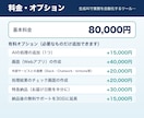 生成AIで業務を自動化するツールを開発します 入力・抽出・要約・文章作成をAIに任せて時短 イメージ2
