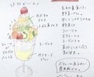 お好きな食べ物を色鉛筆で描きます メニューの挿絵やインテリアにも。ハガキ内サイズ対応 イメージ9